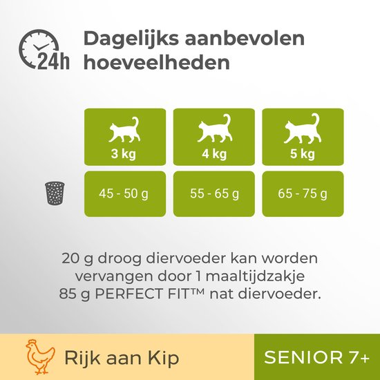 Perfect Fit Junior <1 - Rijk aan Kip ▻ Pak je voordeel vandaag nog