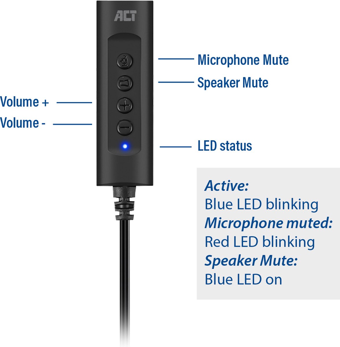 ACT Connectivity USB-A externe geluidskaart thumbnail 2