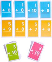 Flashcards - Ajouts 1-10