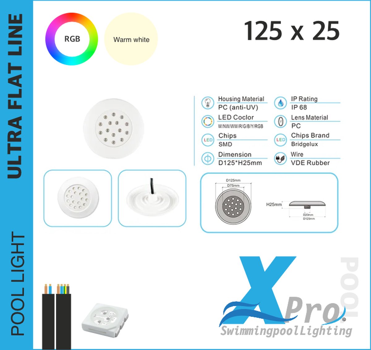 MTS LED lamp wit PAR56 36W/12V