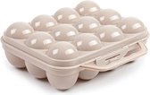 Plasticforte Eierdoos - koelkast organizer eierhouder - 12 eieren - taupe - kunststof - 20 x 18,5 cm