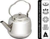 Petromax - Theepot - Waterketel - RVS - TK2 - 3L