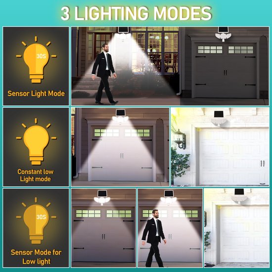 Homezie Buitenlamp Met Bewegingssensor | Zonne Energie Buitenverlichting Drie Verschillende Werkingsmodus 122 Led Floodlight