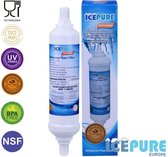 Universele Waterfilter Koelkast van Icepure RWF0400A Waterfilter