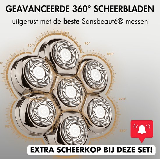 Rasoir 6-en-1 Homme + Tête de rasage Extra - Tondeuse - Sansbeauté® Skull Edition PRO MAX - Rasoir Electric pour le Face et la Head - Rasage - Rasage de la tête chauve - Wet & Droog - Électrique