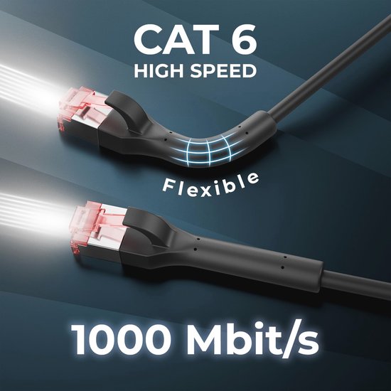 2m CAT 6A Flexibele RJ45 Kabel 10Gbit/s Halogeenvrij Zwart bol