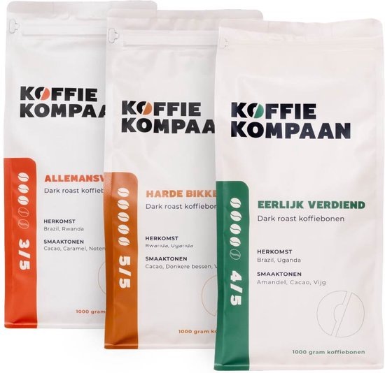 Koffiebonen vergelijken en goedkoop koffiebonen kopen