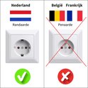 Witte stekker met Nederlands vlaggetje en groen vinkje links. Rechts, stekker met vlaggen van België en Frankrijk, doorstreept met rood kruis.