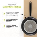 Onderkant van een grijze koekenpan met zwarte handvat en gelijkmatige warmteverdeling.