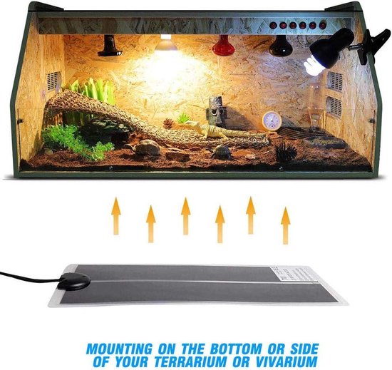 Reptielen Warmtemat - Slimme Terrariumverwarmer | USB-aangedreven verstelbare paneelverwarming, waterdichte Vivarium-basismat voor hagedissen