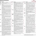 Lijst met automodellen per merk (Alfa Romeo, Audi, BMW, etc.) en hun passende autoverdek maat.