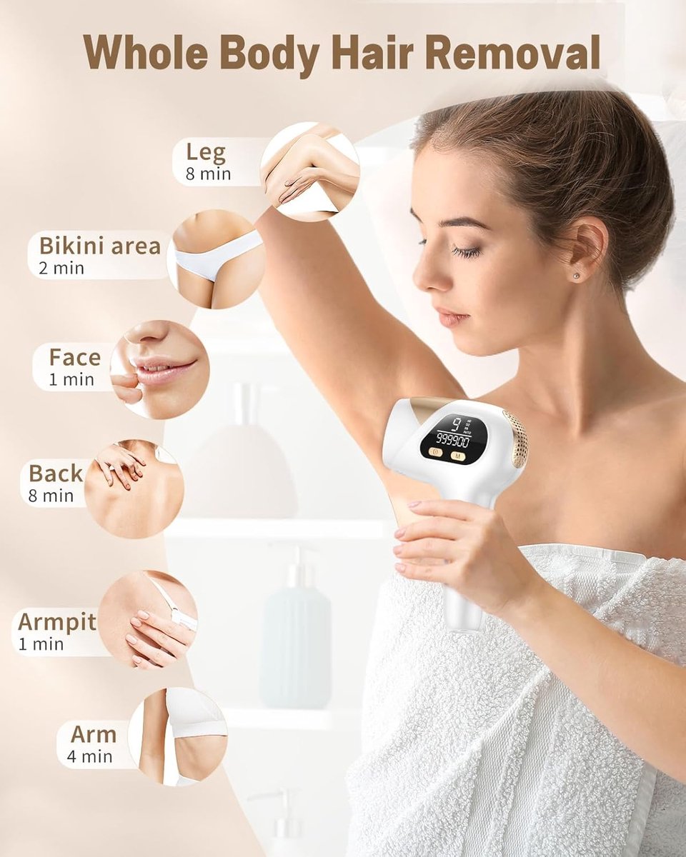 Laser Ontharingsapparaat - Laser Ontharing - Ontharingslaser - Ontharen voor Thuis - Epilator - Epileerapparaat thumbnail 2