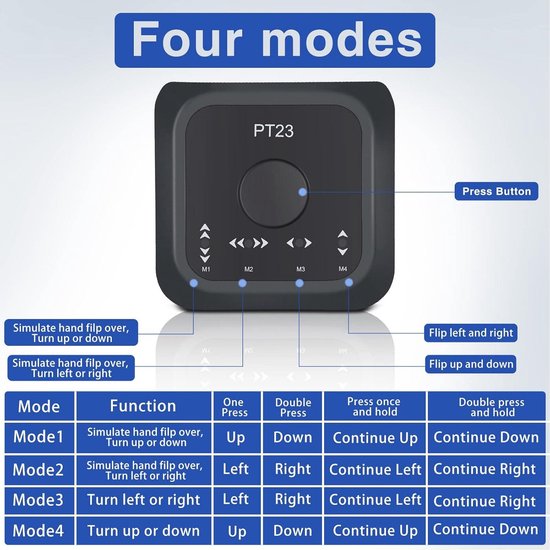 Doohoeek Bluetooth Page Turning Pedal - Oplaadbaar Voetpedaal Met 7 Kleuren Verlichting Voor Instrumenten