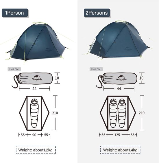 Ultralight Rugzak Tent voor 1 of 2 Personen – Ideaal voor Fietsen en Wandelen — afbeelding 4