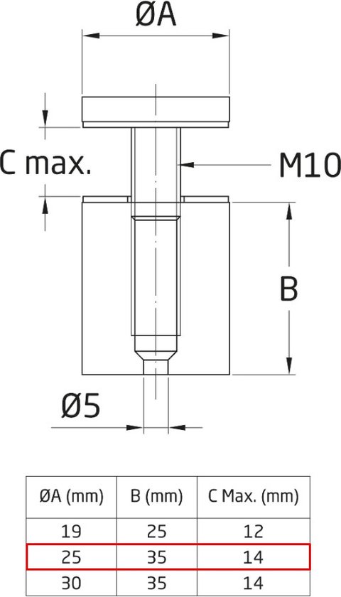 AMIG - Afstandhouders Ophangsysteem voor boardje plexiglas - Ø25 x 35 - RVS - Dikte Board max 14mm - 4 stuks
