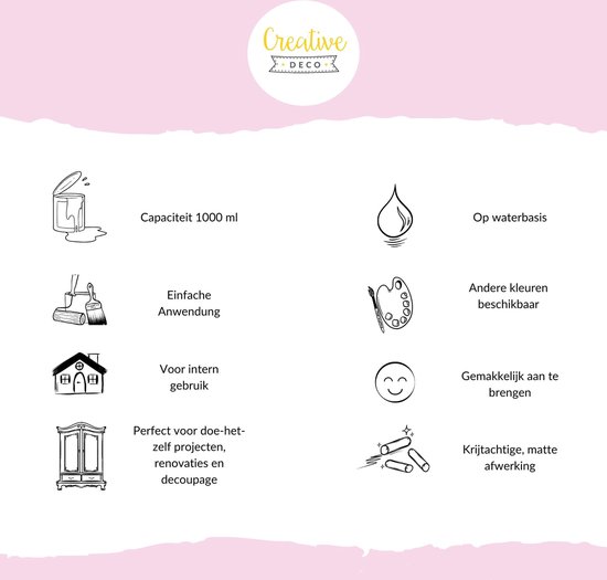 Creative Deco 1000 ml Krijtverf Roze | Mat en Wasbaar | Perfect voor Renovatie, Decoratie en Decoupage van Meubels