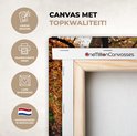 PDP.ProductImage.Thumb.Image.srtText 7
