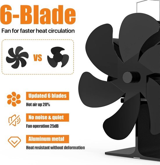 Kachel Ventilator, Open haard Accessoires,7 Propeller Kachel Ventilator Stille Efficiënte Warmteverdeling Ventilator voor houtkachel Log Burner Open haard