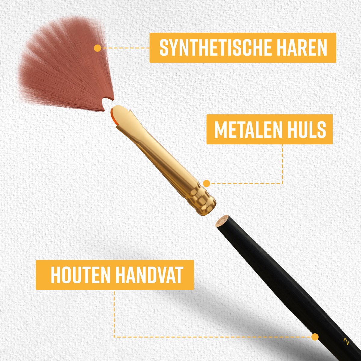 Napi Penselen Set 12 Stuks - Kwasten voor Aquarel, Olieverf, Acrylverf, Waterverf, Schmink - Geschikt voor Schilderen, Modelbouw en Gouache — afbeelding 6