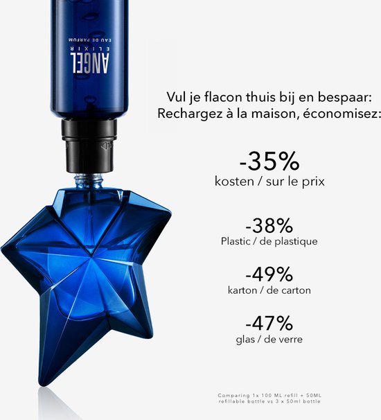 Mugler Angel Elixir Eau de Parfum - Bloemig & Houtachtig Parfum - Navulbaar Parfum - 100ml