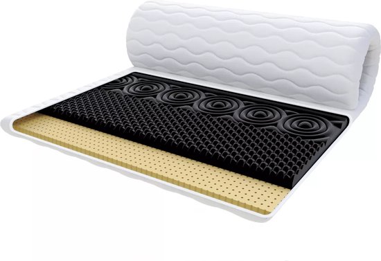 Topmatras FDM® NERO MET LATEX Topmatras 90x200 cm - Hoogte 7 cm H3 - Koudschuim ...
