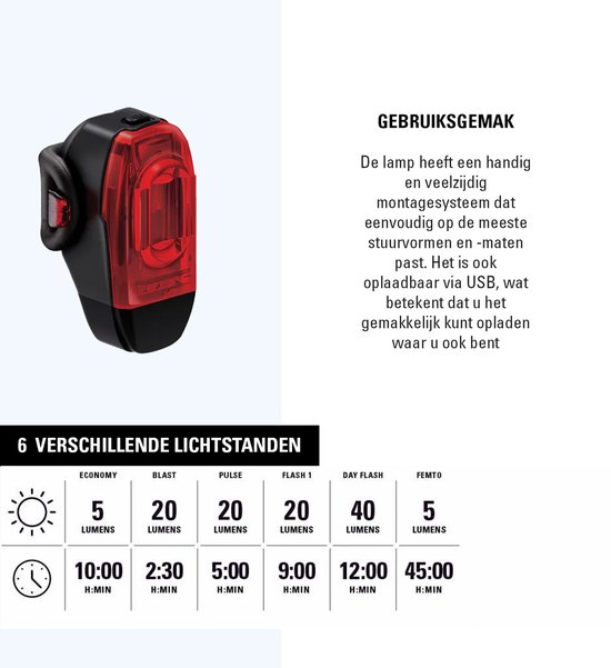 Lezyne KTV Drive Pro 300 + KTV Drive - Fietsverlichting set - Fietslicht - Fietslicht voor en achter - Waterdicht - 300 Lumen - Zwart — afbeelding 4