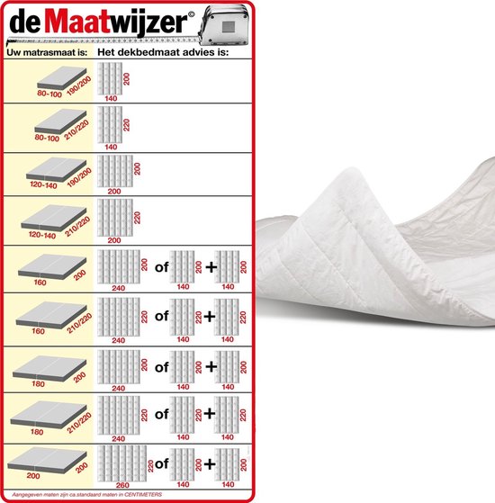 Bamboo Bett - 100% Bamboe zomerdekbed - Heerlijk Koel & Fris bamboe dekbed - Licht, soepel, absorberend, ventilerend zomer dekbed - 260x220 cm Lits-Jumeaux