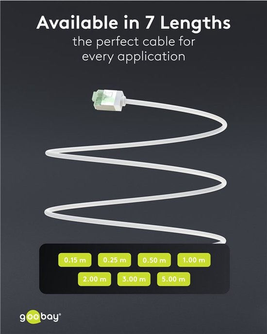 Câble réseau FTP CAT8.1 Slimline 40 Gigabit - CU - Ultraflex - 0 mètre - Wit