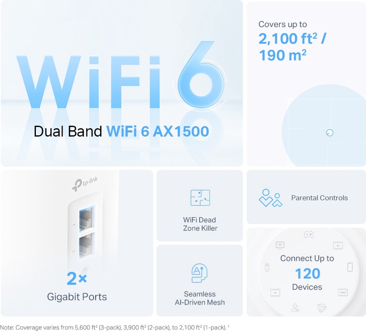 TP-Link Deco X1500 - Mesh WiFi - Dual-band - Wi-Fi 6 - 2-Pack – foto 4