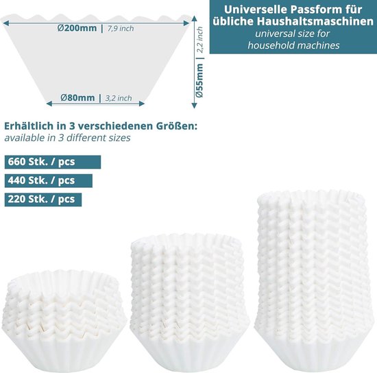 Commerciële koffiefilters met 12 kopjes, grote koffiefilters, premium