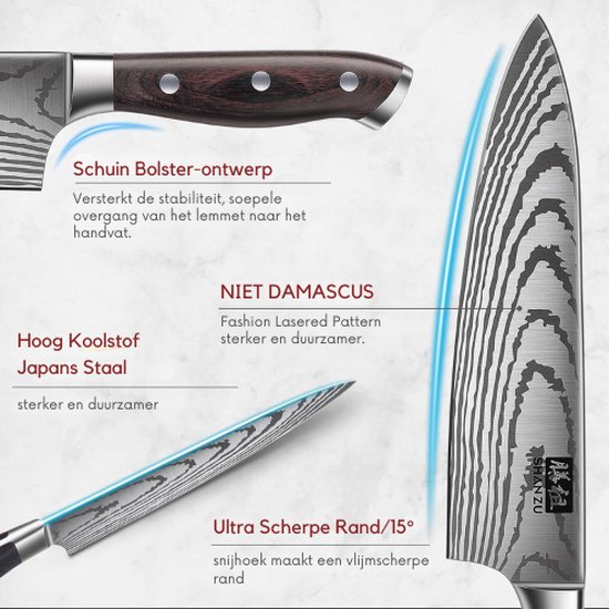 Chef's Blog | Is the Santoku knife a alternative option to a Chef's knife? | SHANZU – SHAN ZU