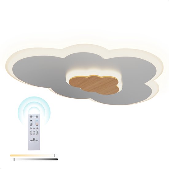 Mooiste selectie Plafondlampen Kinderkamer
