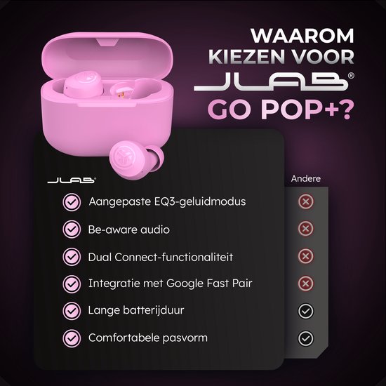 JLab Go Pop Draadloze Oordopjes - Bluetooth Oortjes Draadloos - 35 uur Batterijduur - Be Aware Audio - Met Microfoon - Geschikt voor Android en Apple - Roze