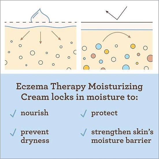 Aveeno - Baby Eczema Therapy Moisturizing Cream - 141g van Aveeno — afbeelding 2