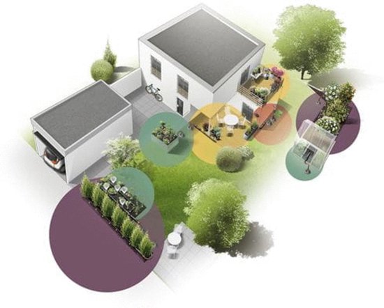 Automatisch planten water geven: dit zijn de 3 mogelijkheden 7 GARDENA watergeefsysteem voor balkons