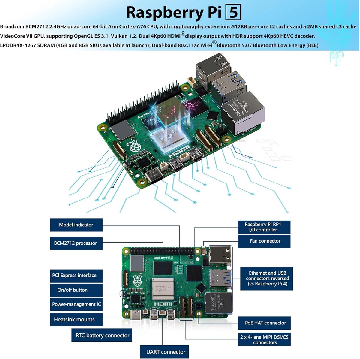 GeeekPi Aluminium CNC koellichaam met PWM ventilator,Passieve koelradiator voor Raspberry Pi Compute Module 4 CM4 moederbord(met ventilator