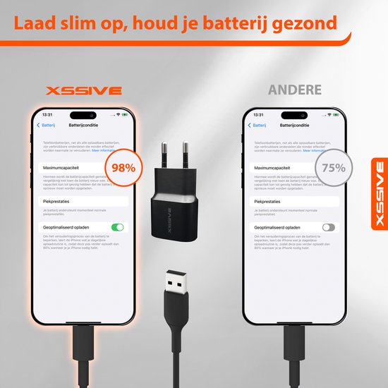 iPhone avec 98% de condition de batterie, chargé avec Xssive, comparé à 75% avec un chargeur 'Autre'. Chargez intelligemment, gardez votre batterie en bonne santé.