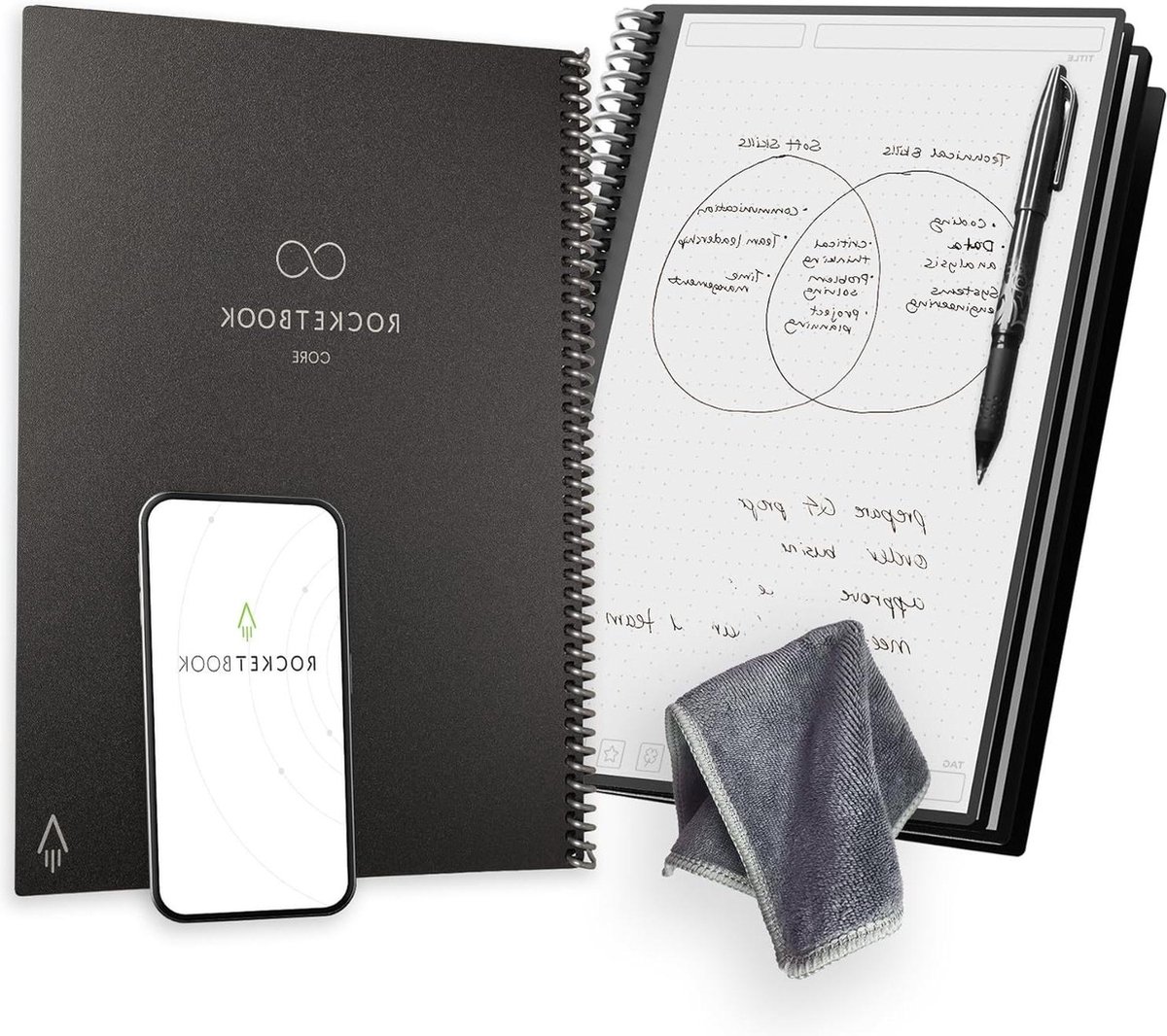 Herbruikbaar Wirebound Notebook A4 Zwart - Letterformaat