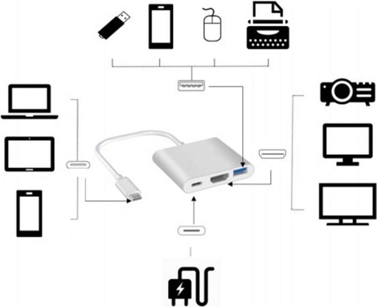 Zenwire 3-in-1 - USB-C Hub - HDMI 4K-uitgang thumbnail 4