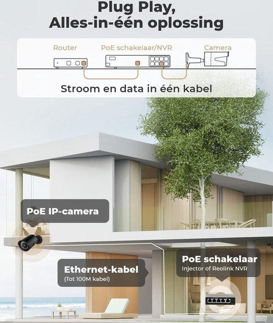 Reolink 5MP Caméra de Surveillance Extérieure PoE, Caméra IP Extérieure