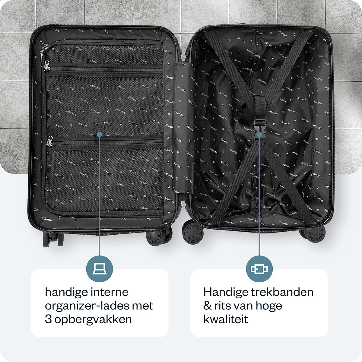 Reparatie van je rugzak, duffel of trolley