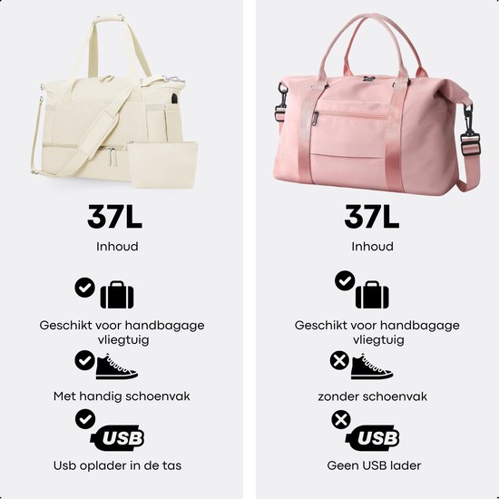 Kioto Travel Bag - Weekend Bag Femme - Bagage à main à main avion - Rose - Hydrofuge