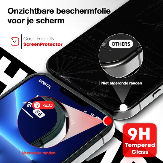 Geschikt voor iPhone 13 / iPhone 13 Pro Screenprotector Tempered Glass - 2 stuks Beschermglas