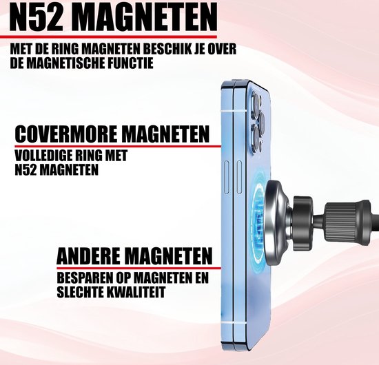 Universele Magneet Telefoonhouder Voor In De Auto - Stevige Magnetische Smartphone Houder Magnetisch