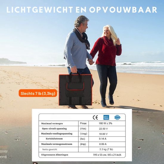 Thuys - Zonnepanelen Compleet Pakket - Zonnepaneel Opvouwbaar - Met Stekker - Meerdere Apparaten Tegelijk - Waterdicht - 160W - Zwart van Thuys — afbeelding 4