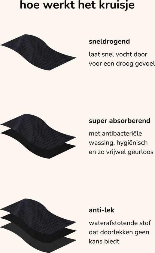 Sous-vêtements menstruels et d'incontinence Moodies Undies - Hiphugger taille haute sans couture - Gousset modéré - Zwart - Taille XL