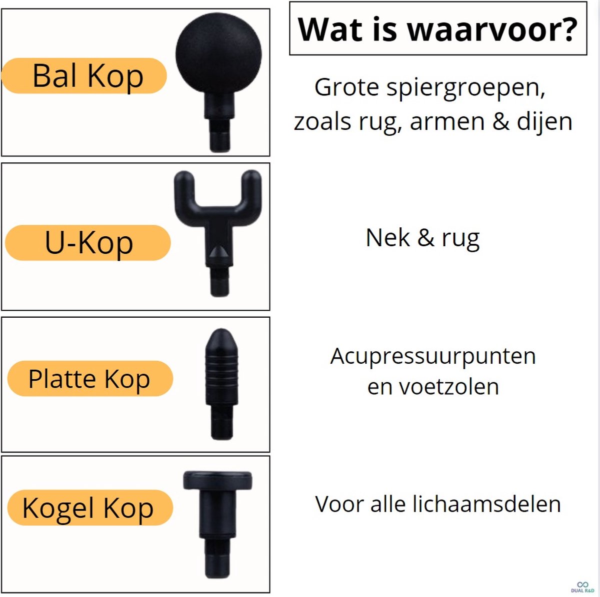 Afbeelding 2 van Dual R&D Massage Gun + GRATIS Adapter - Massage-Gun -Mini Massage gun - Massage Apparaat -Massagegun - Massage pistool - incl. 4 opzetstukken - Draadloos - Oplaadkabel