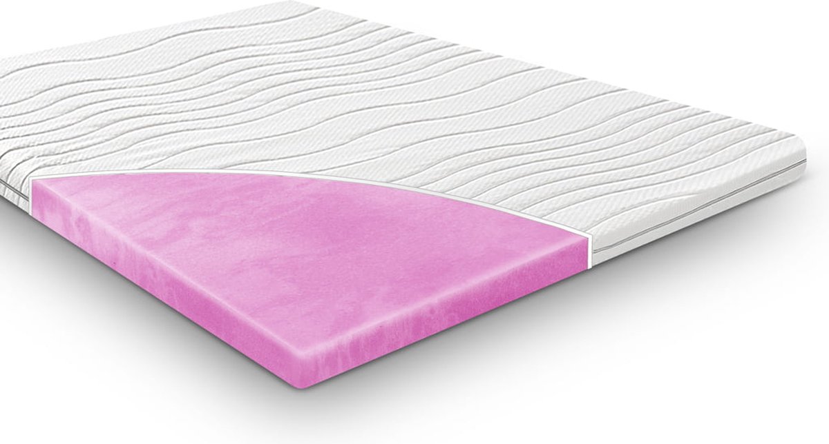 Harde topdekmatras 180x220 dikte 10 cm