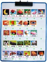 Pictowall parlant (mur interactif) avec 30 emplacements pour cartes - 30 sec. enregistrement par carte