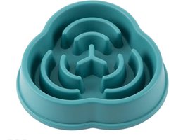 BlueTime - Anti Schrokbak Hond - Hondenvoerbak - Slow Feeder - Anti Schrok - Voerbak - Honden voeding